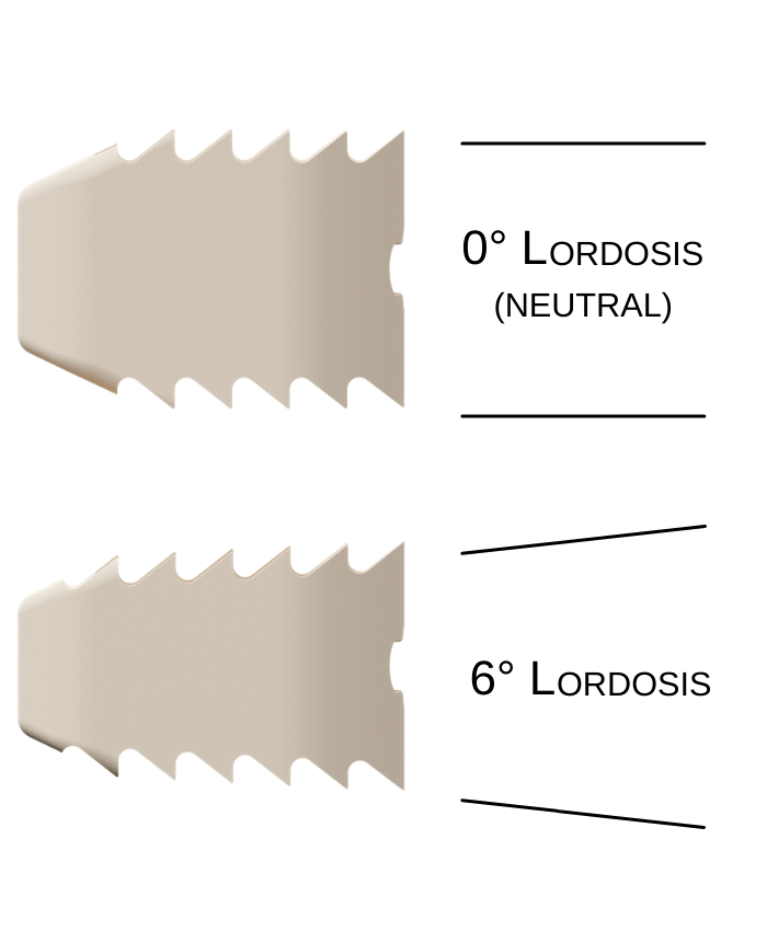Neutral versus Lordotic Cervical IBFD Shows the lordosis implant versus the neutral implant stacked on top of each other. Neutral and lordotic cervical ibfd implants